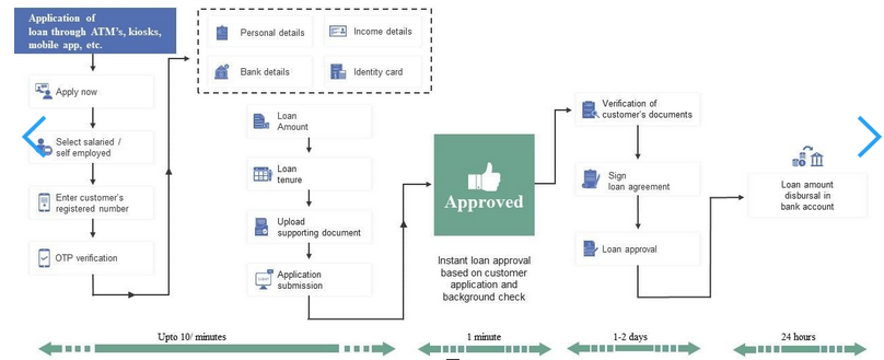 Screenshot 2024-02-24 at 21.29.59