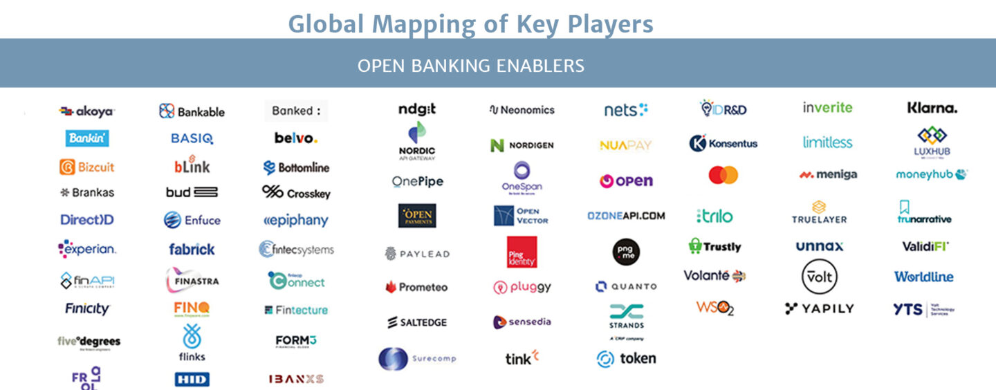 New-Infographic-Looks-at-Top-Global-Open-Banking-Players-in-2021-1440x564_c