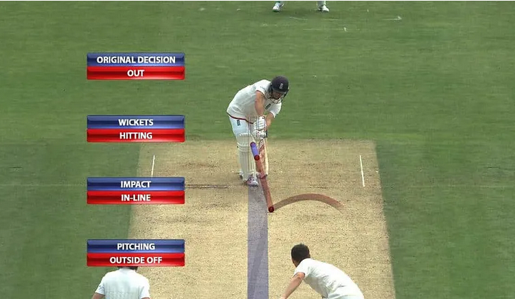 Screenshot 2024-03-02 at 19-23-51 Revolutionizing Cricket The Impact of Artificial Intelligence on the Sport