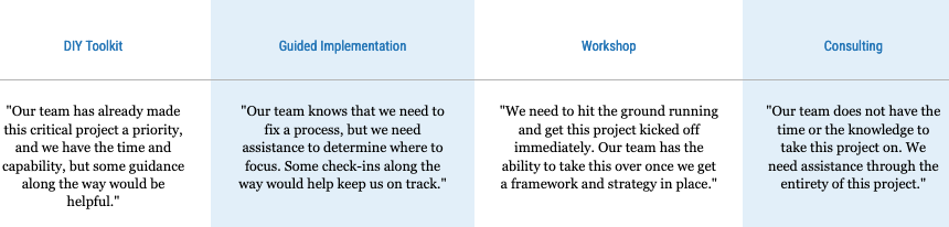Screenshot 2024-04-01 at 09-48-37 Retail Banking Industry Business Reference Architecture