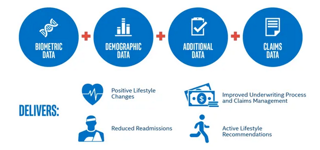 Screenshot 2024-04-01 at 23-30-37 Information Technology in Insurance How to Make Your Business Smarter