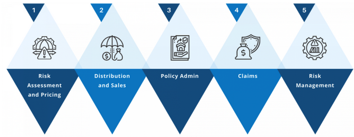 Screenshot 2024-04-01 at 23.28.08