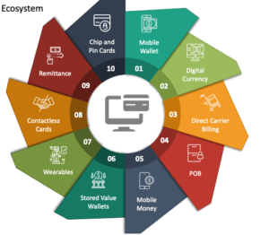 Screenshot 2024-04-02 at 00-34-17 E-Payment