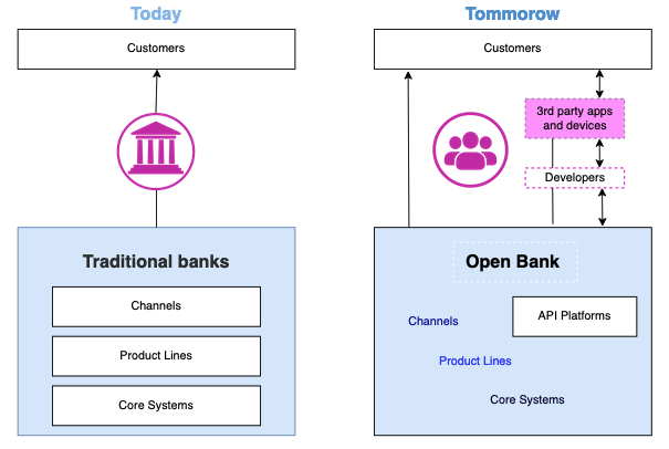 Screenshot 2024-04-04 at 20.34.14